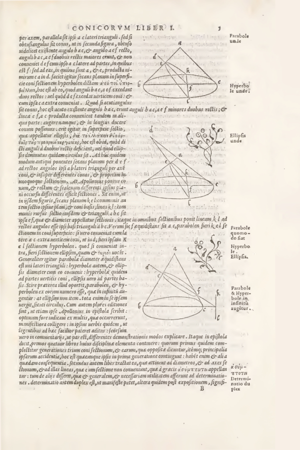 parabola, hyperbola and ellipse from Pappus of Federico Commandino: Conics by Apollonius of Perga 1566